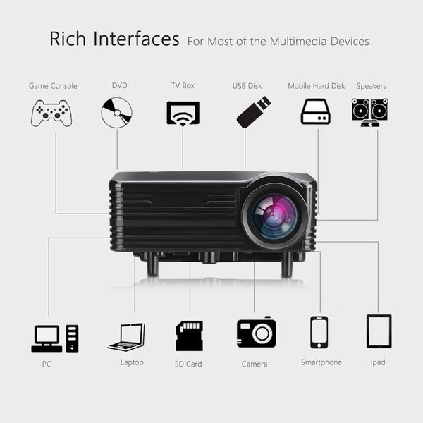 Mini Portable LCD Projector HDMI USB VGA AV SD Multimedia Interface