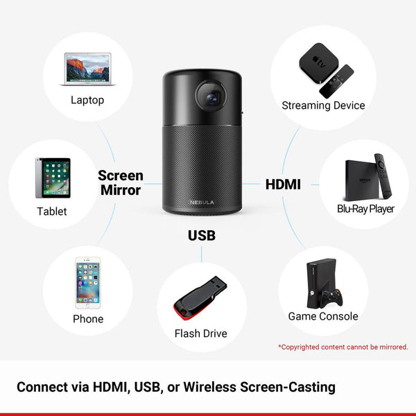 Wi-Fi Mini Projector with DLP 360' Speaker