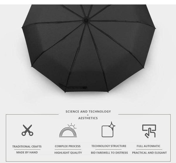 Wind Resistant Folding Automatic Umbrella